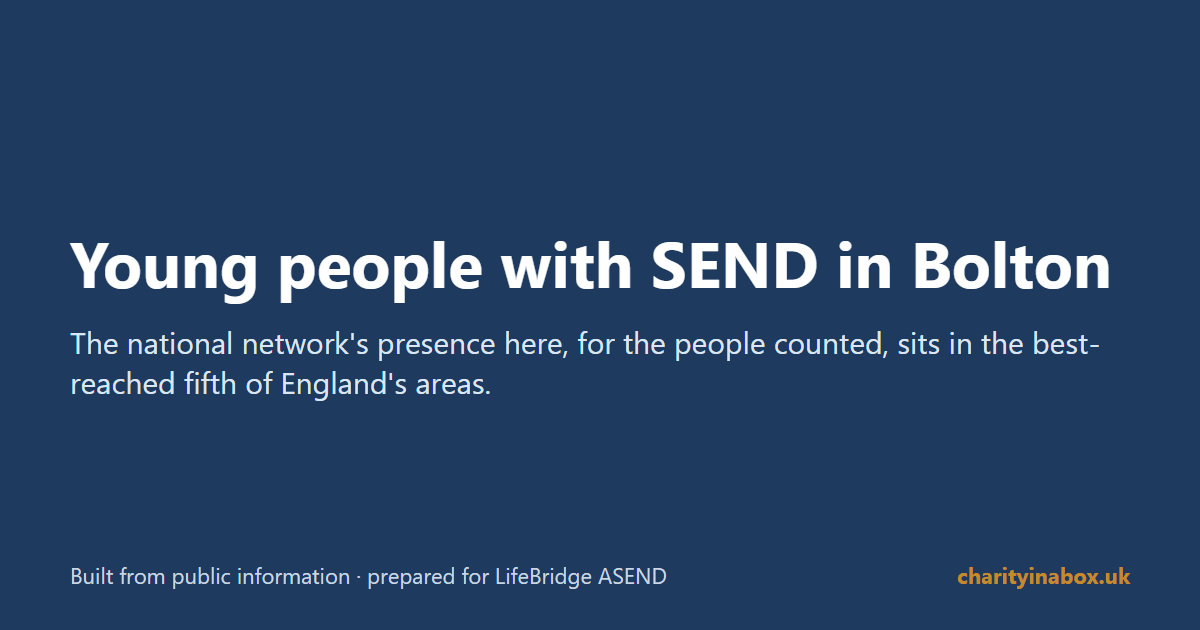 Young people with SEND in Bolton