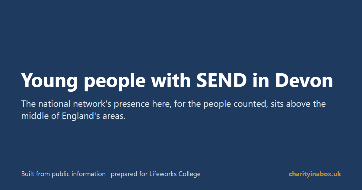 Young people with SEND in Devon