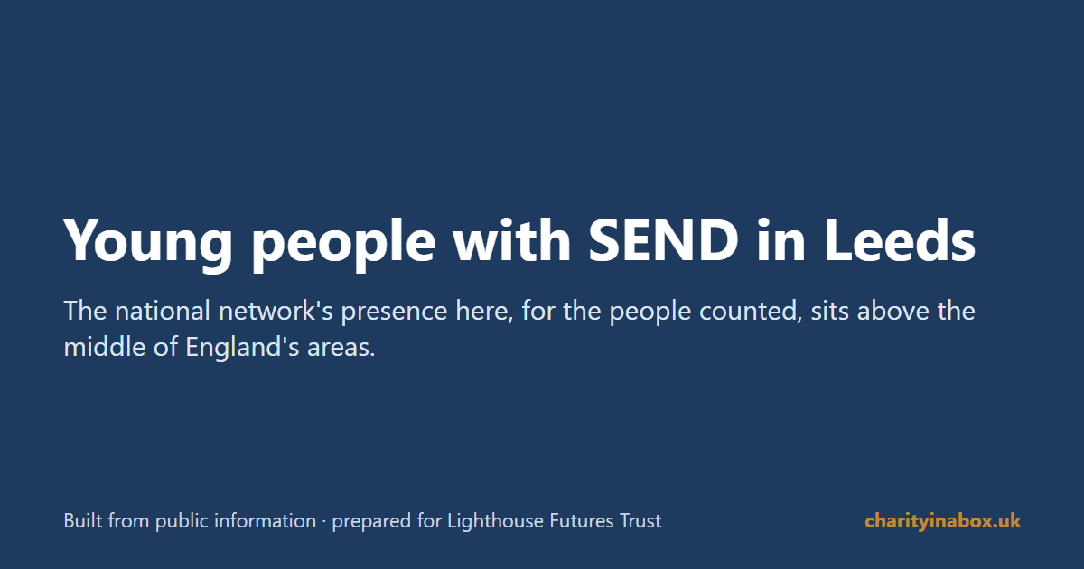 Young people with SEND in Leeds