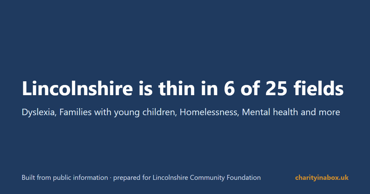 Lincolnshire is thin in 6 of 25 fields