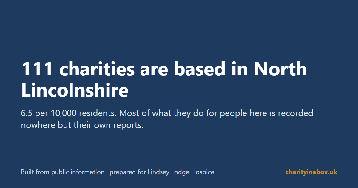 111 charities are based in North Lincolnshire