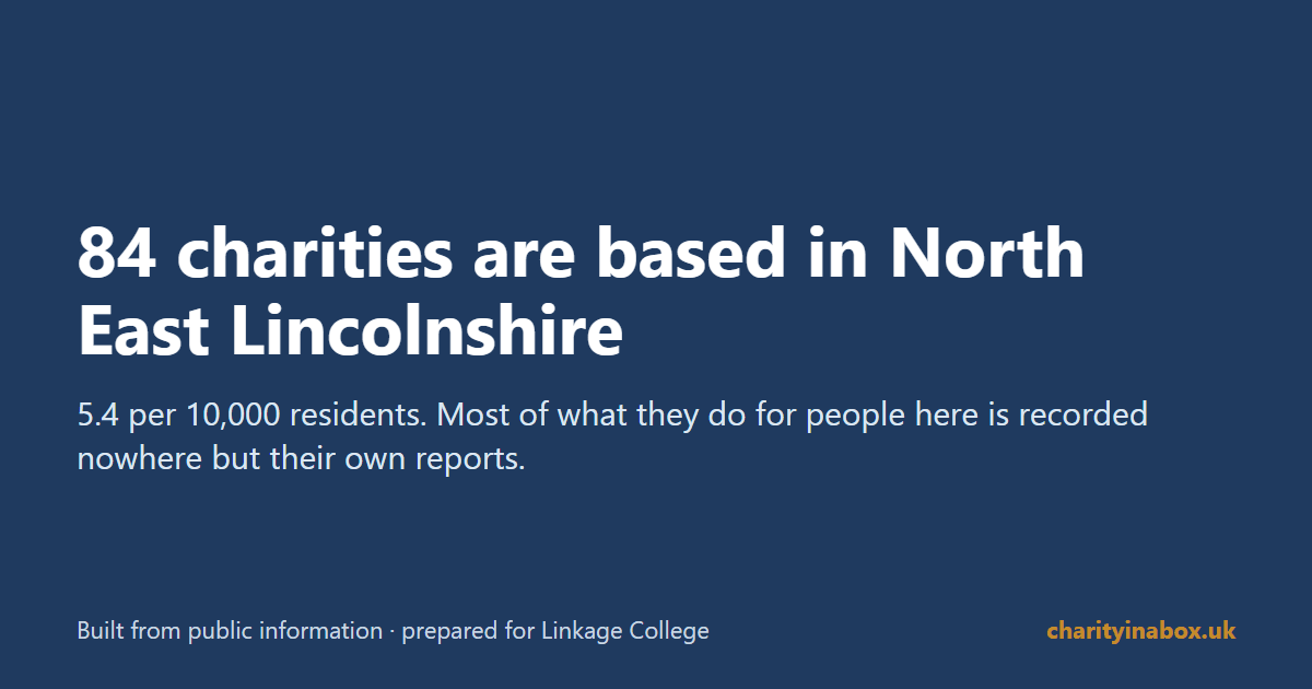 84 charities are based in North East Lincolnshire