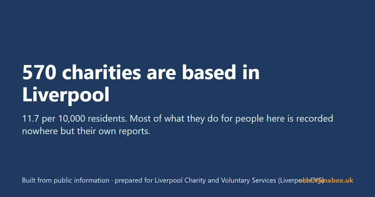 570 charities are based in Liverpool