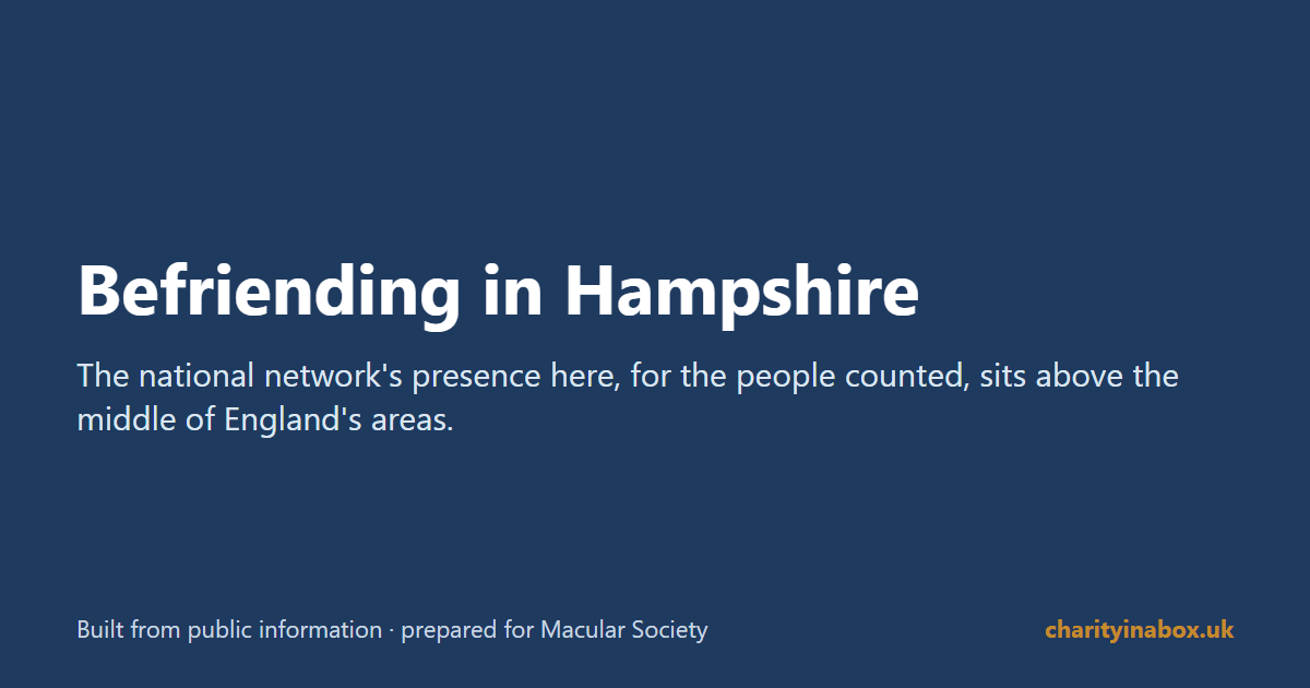Befriending in Hampshire