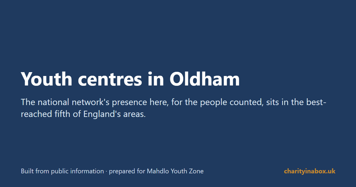 Youth centres in Oldham