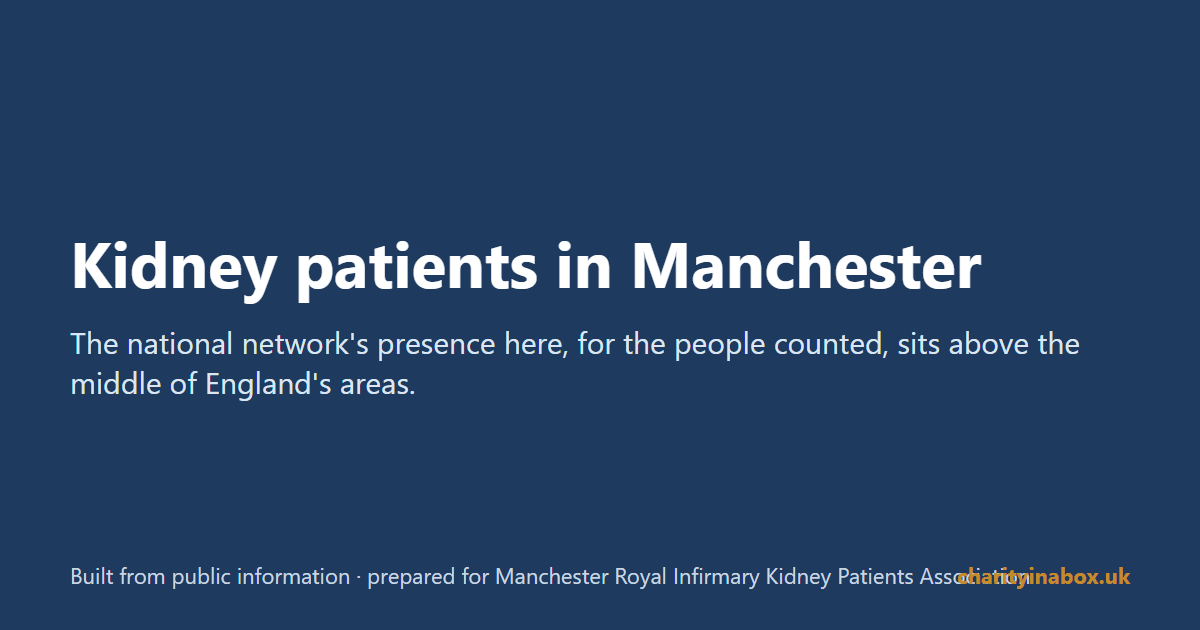 Kidney patients in Manchester