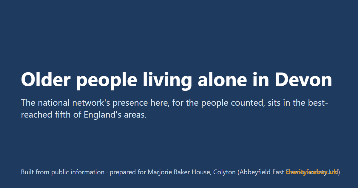 Older people living alone in Devon