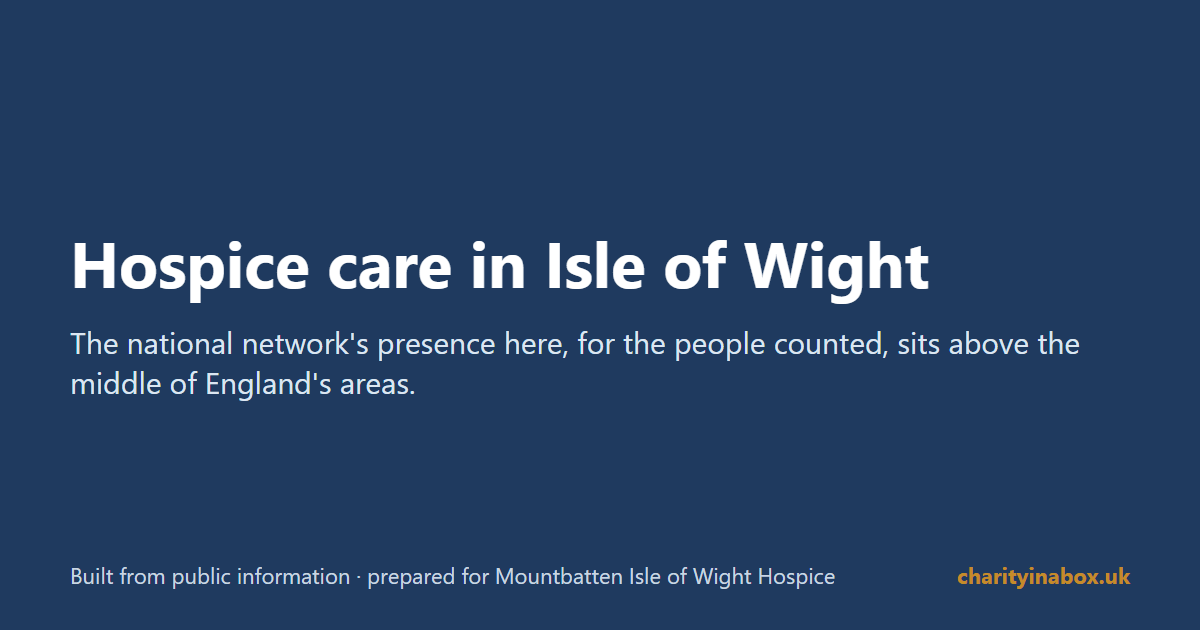 Hospice care in Isle of Wight