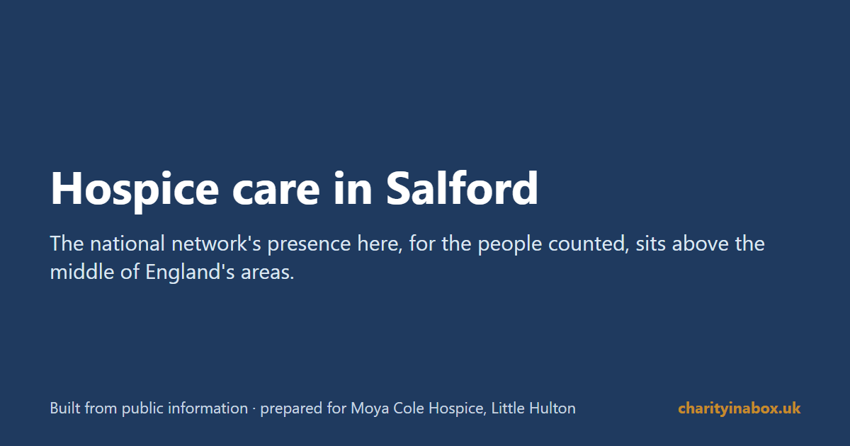 Hospice care in Salford