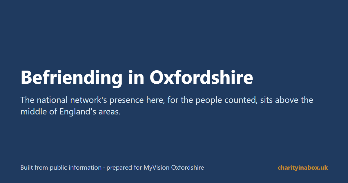 Befriending in Oxfordshire