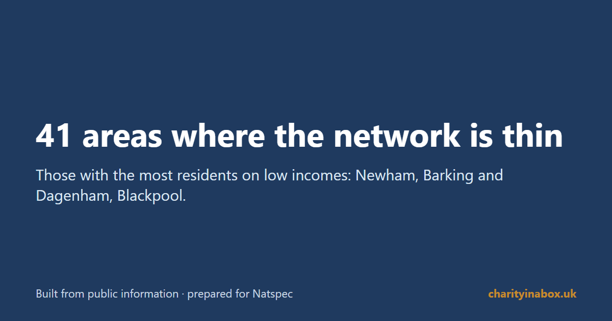 41 areas where the network is thin