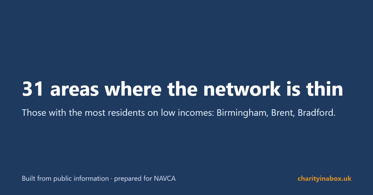 31 areas where the network is thin