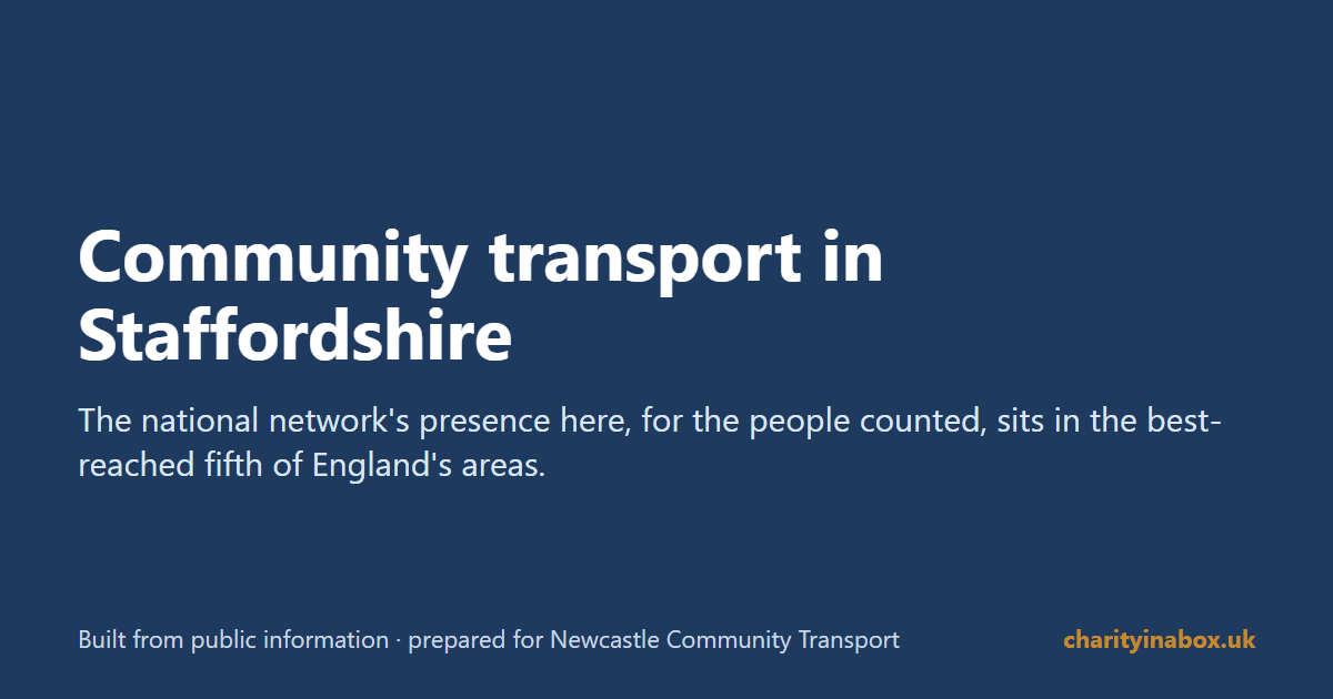Community transport in Staffordshire