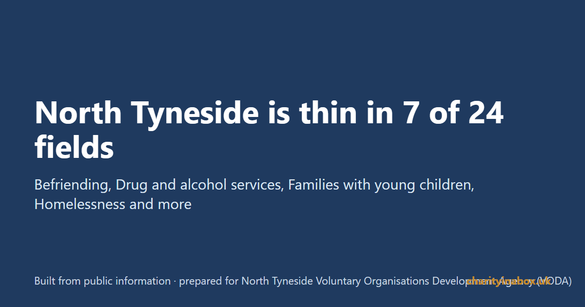 North Tyneside is thin in 7 of 24 fields