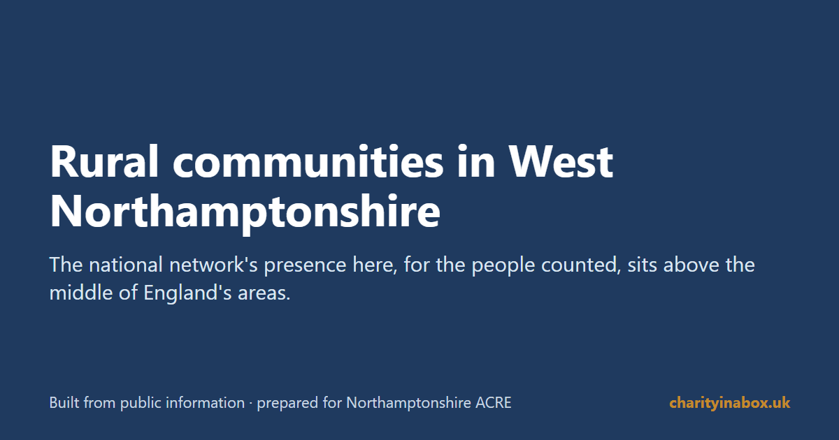 Rural communities in West Northamptonshire