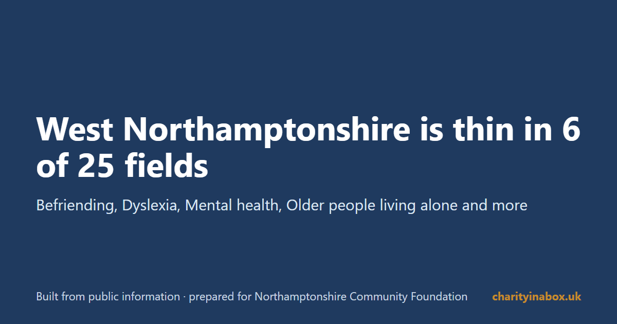 West Northamptonshire is thin in 6 of 25 fields