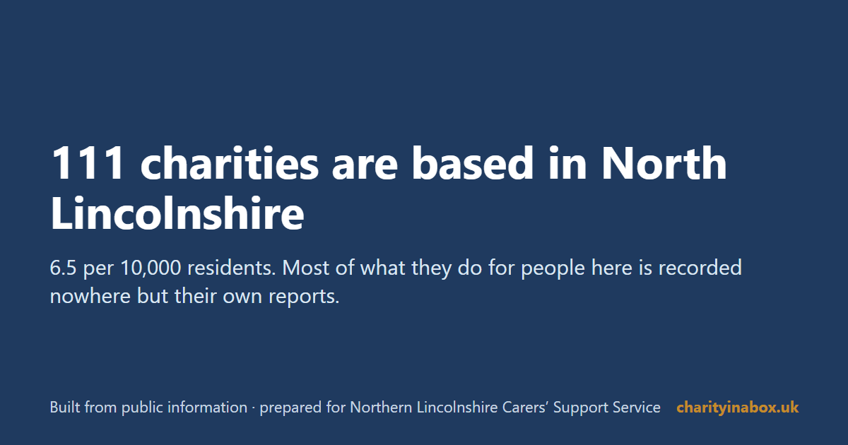 111 charities are based in North Lincolnshire
