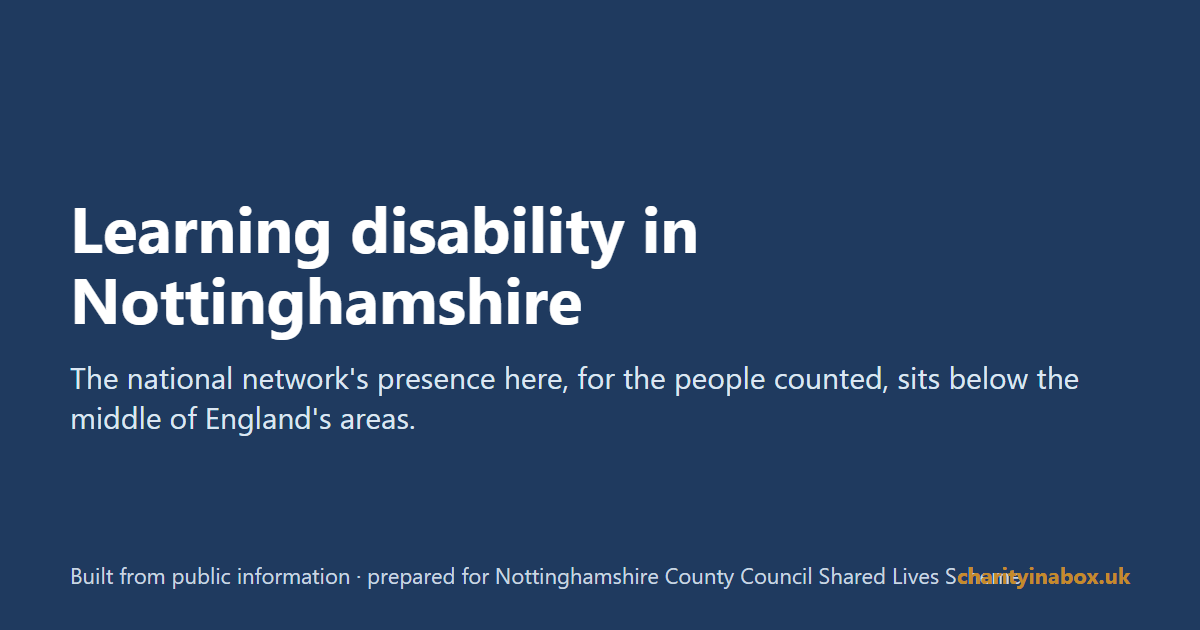 Learning disability in Nottinghamshire