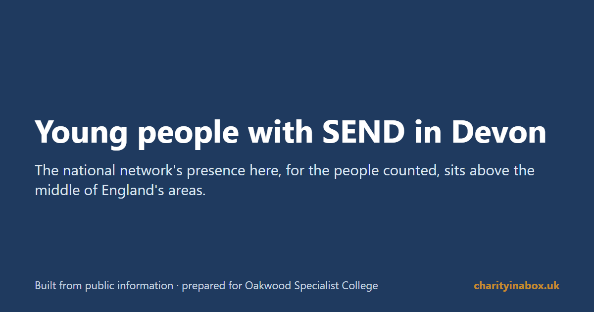 Young people with SEND in Devon