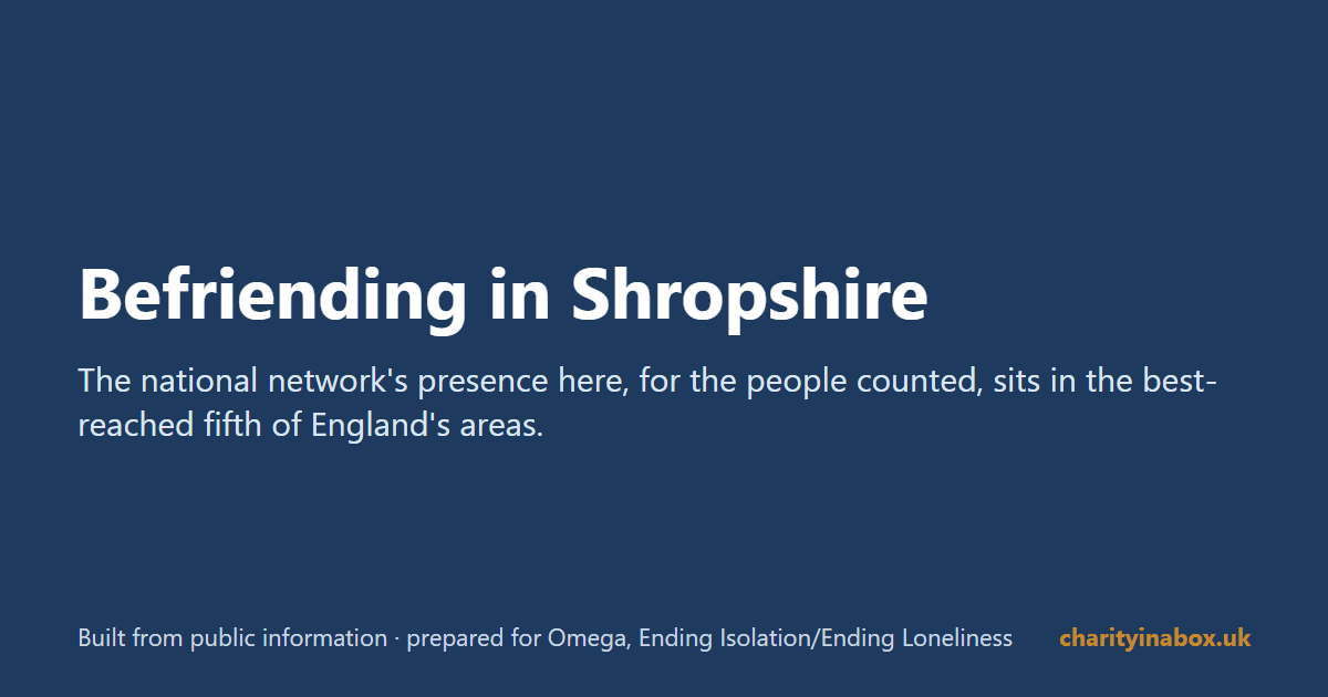 Befriending in Shropshire
