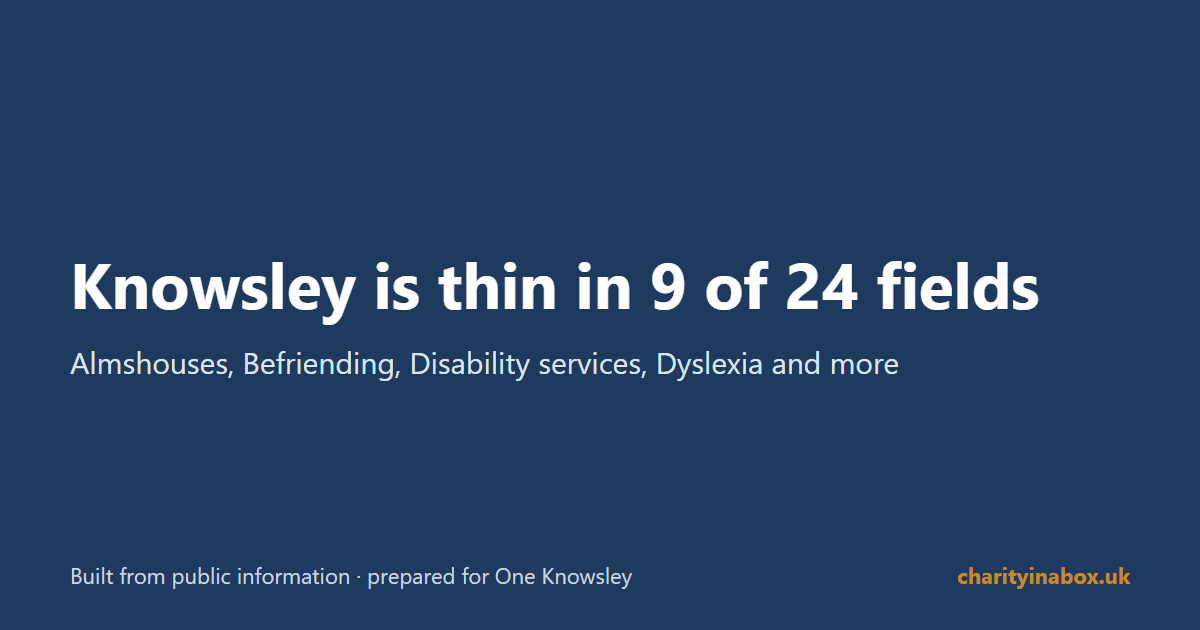 Knowsley is thin in 9 of 24 fields