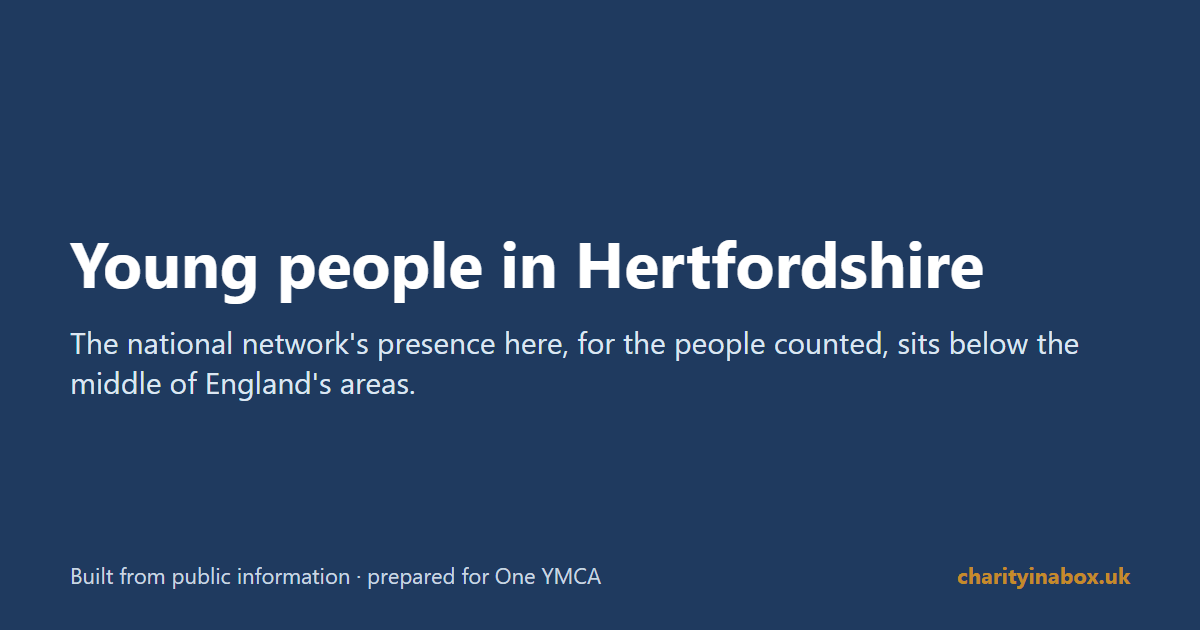 Young people in Hertfordshire