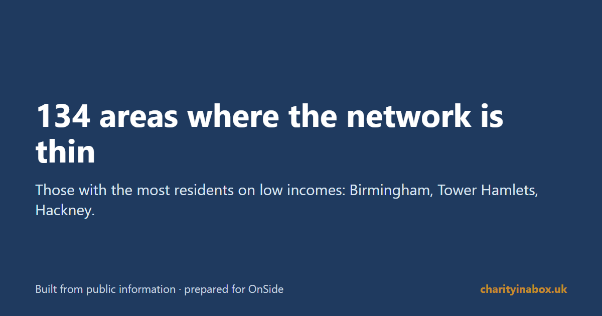 134 areas where the network is thin