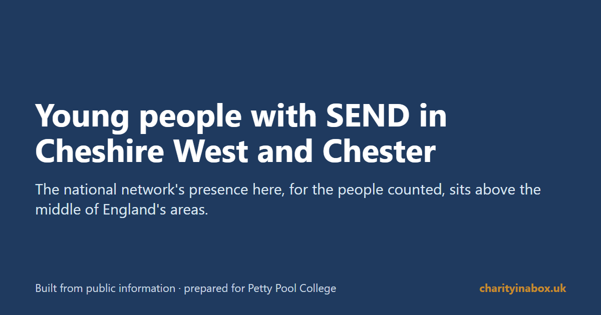 Young people with SEND in Cheshire West and Chester