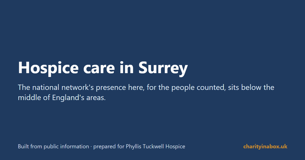 Hospice care in Surrey