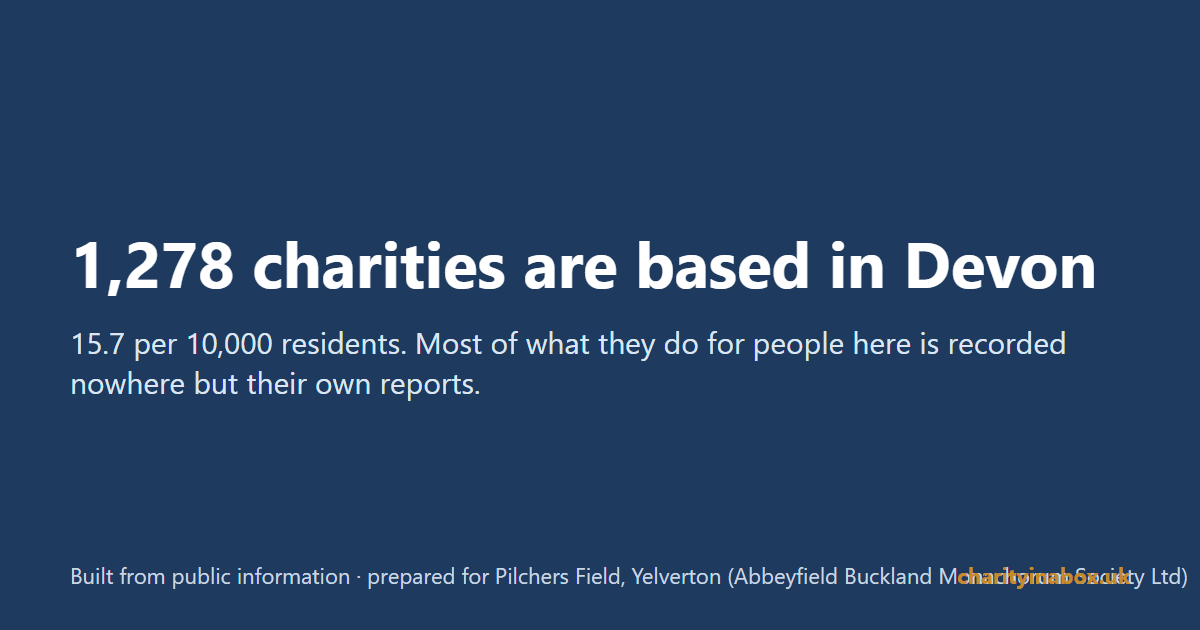 1,278 charities are based in Devon