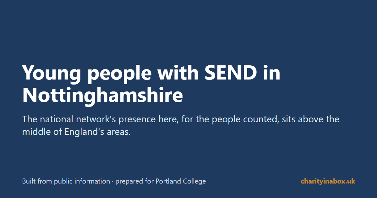 Young people with SEND in Nottinghamshire