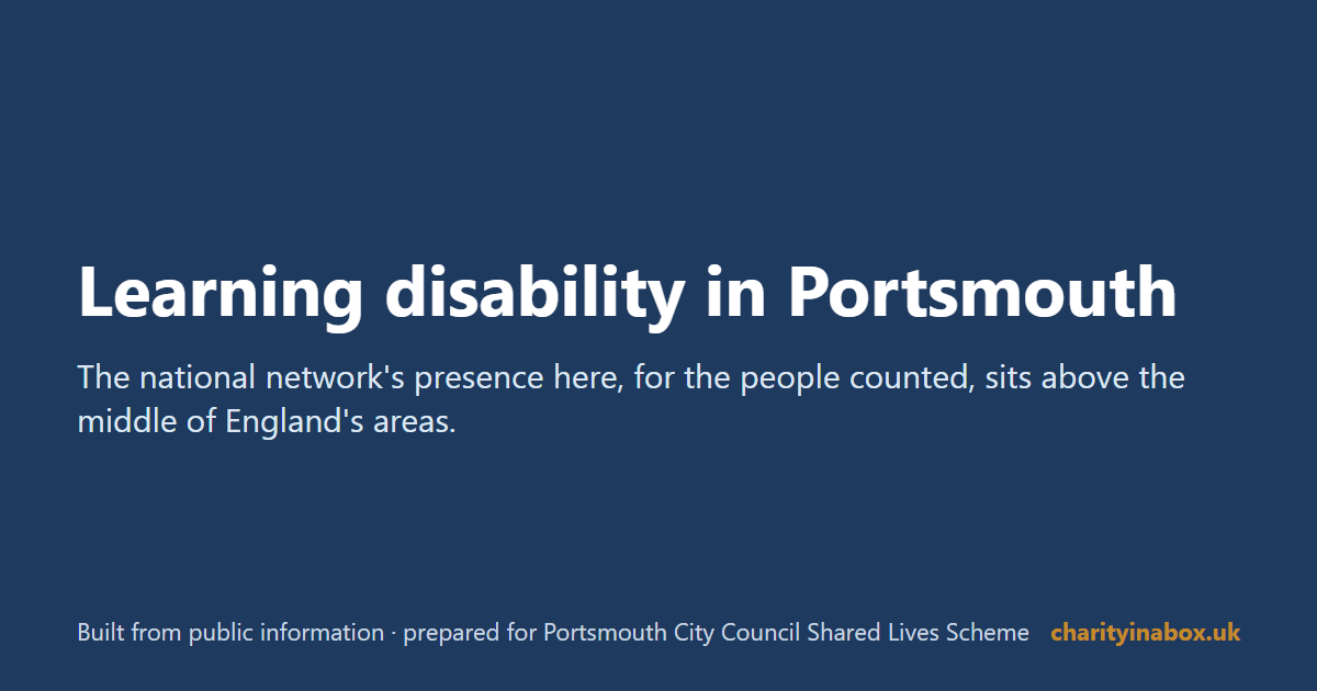 Learning disability in Portsmouth