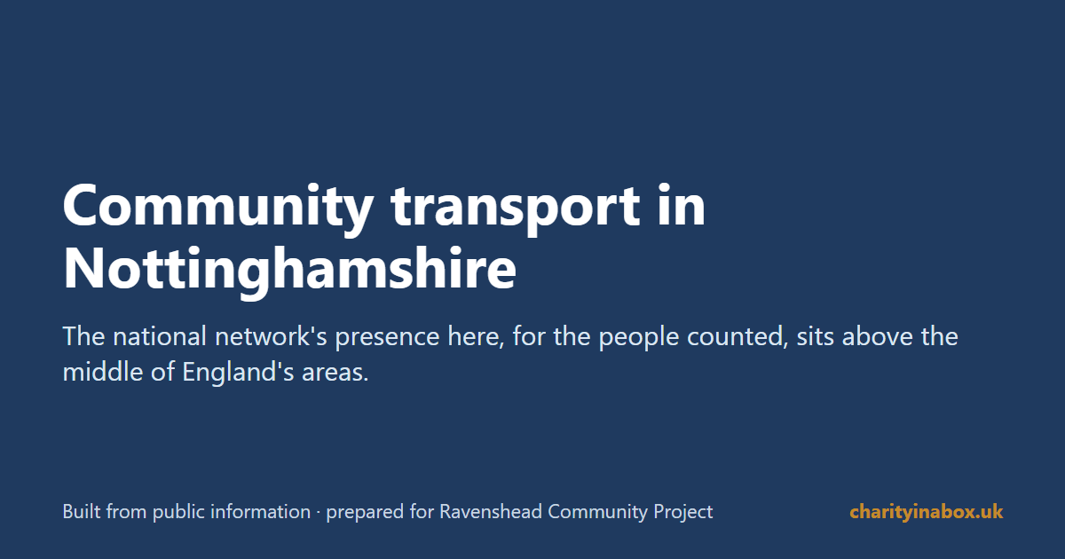 Community transport in Nottinghamshire