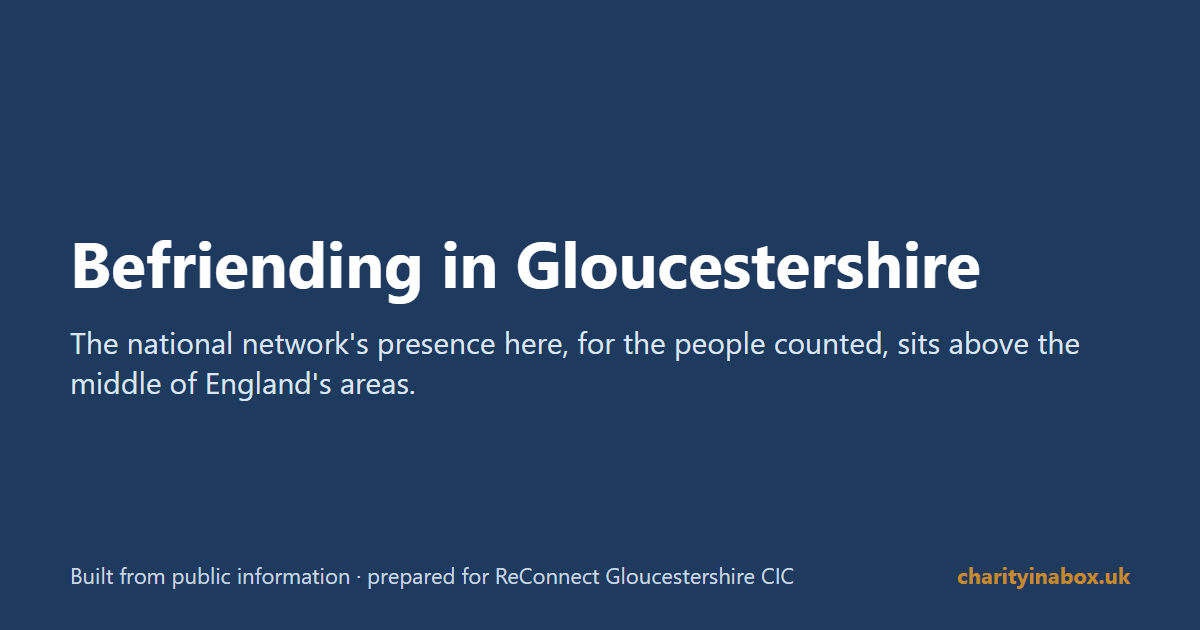Befriending in Gloucestershire