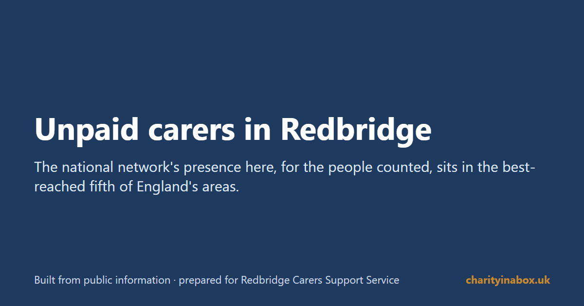 Unpaid carers in Redbridge