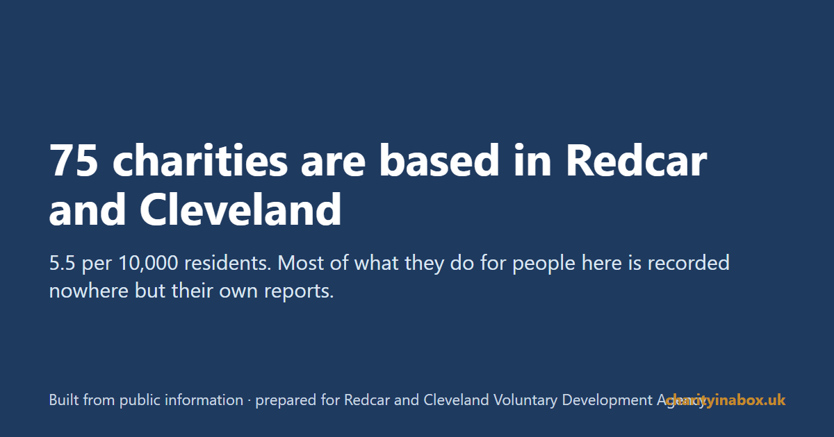 75 charities are based in Redcar and Cleveland