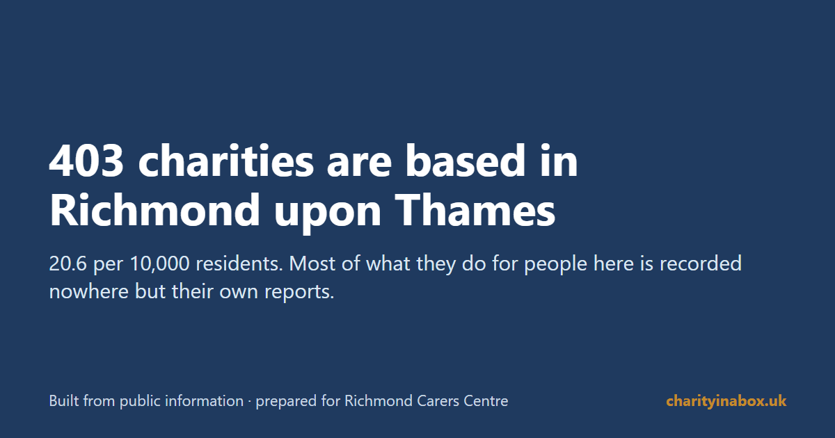 403 charities are based in Richmond upon Thames