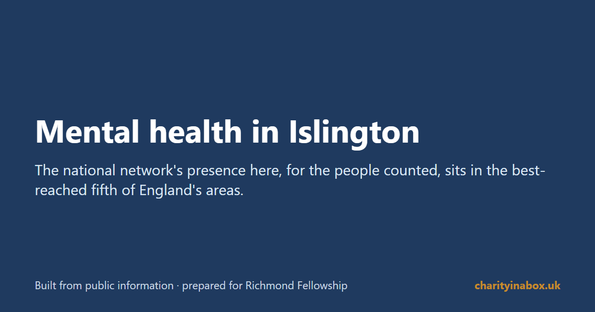 Mental health in Islington