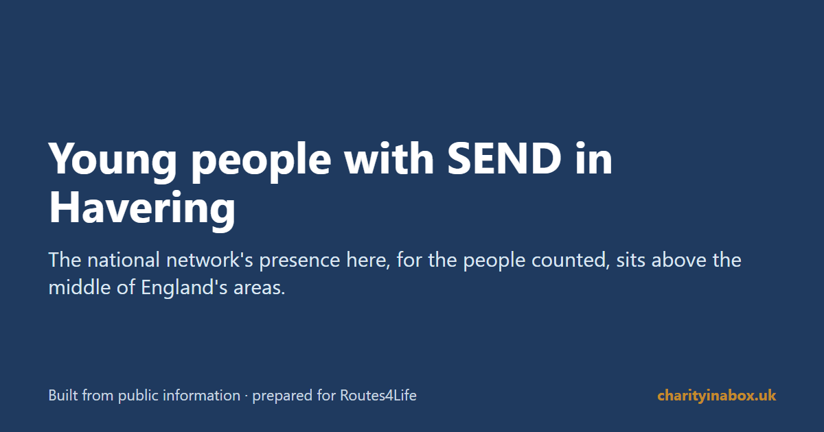 Young people with SEND in Havering