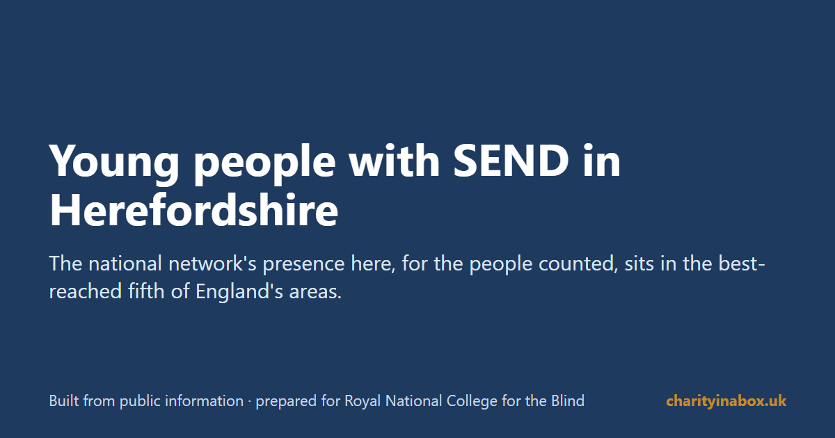 Young people with SEND in Herefordshire