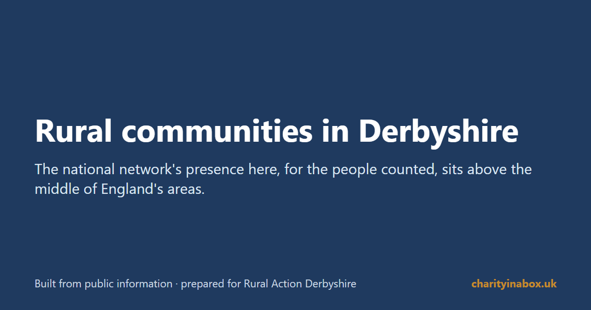 Rural communities in Derbyshire