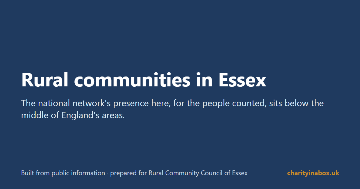 Rural communities in Essex