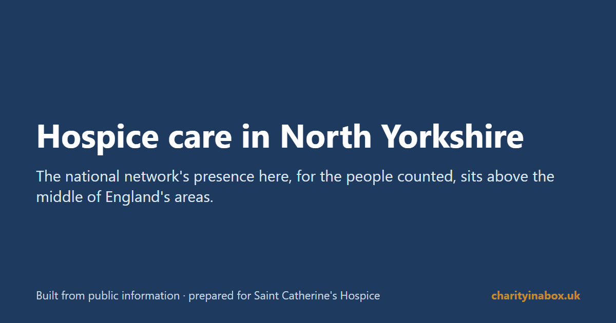 Hospice care in North Yorkshire
