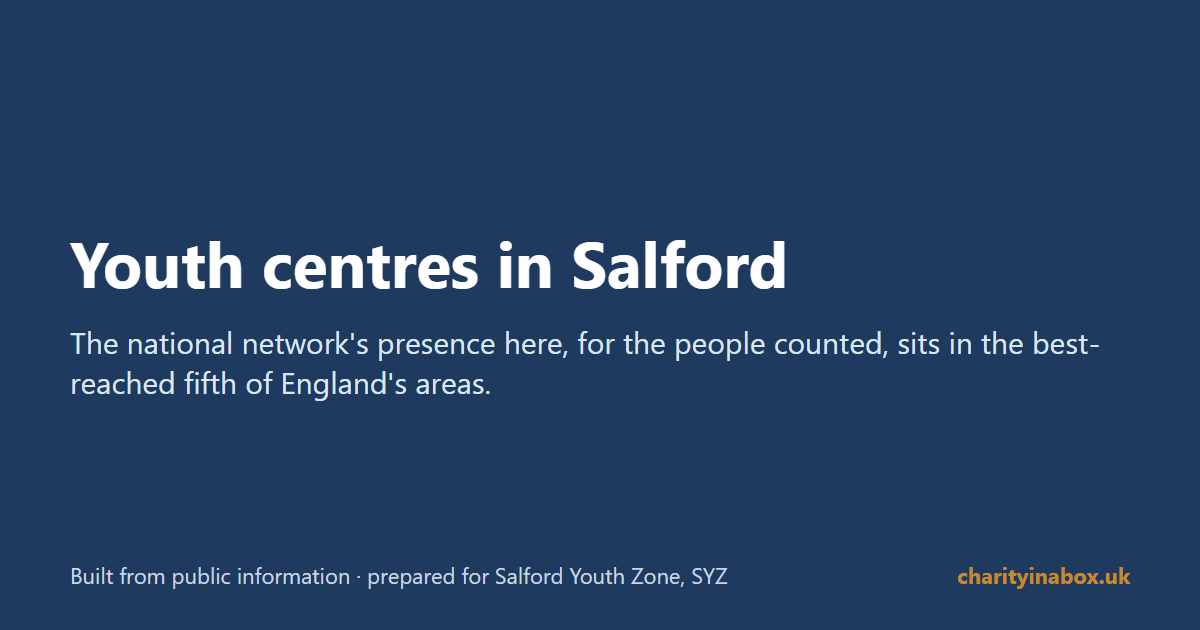 Youth centres in Salford