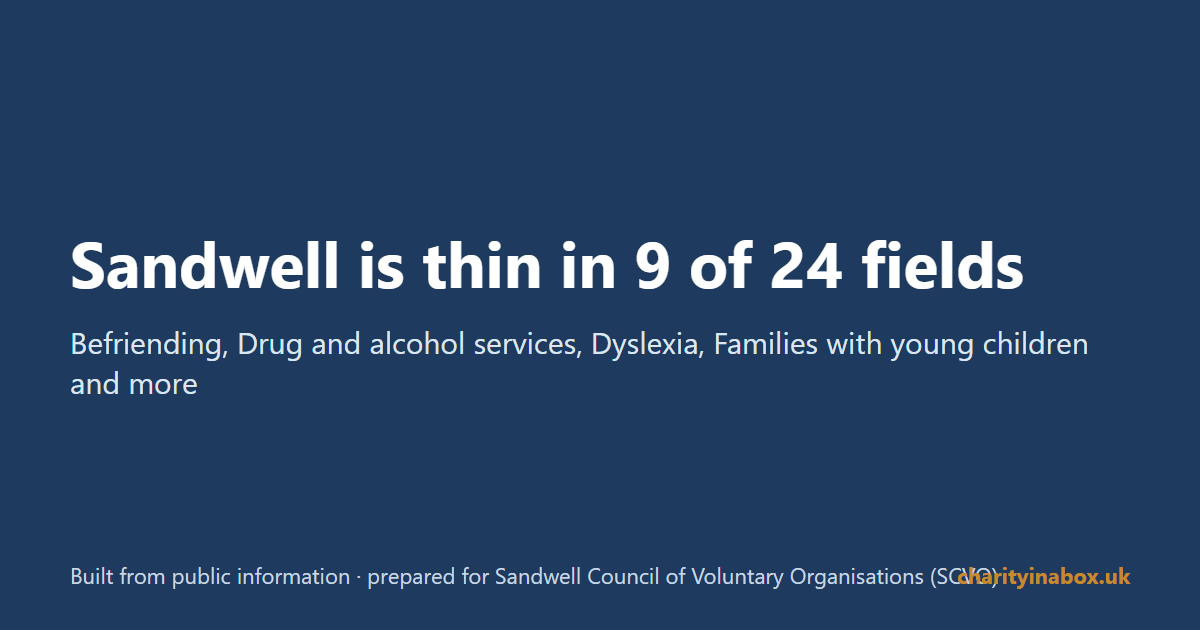 Sandwell is thin in 9 of 24 fields