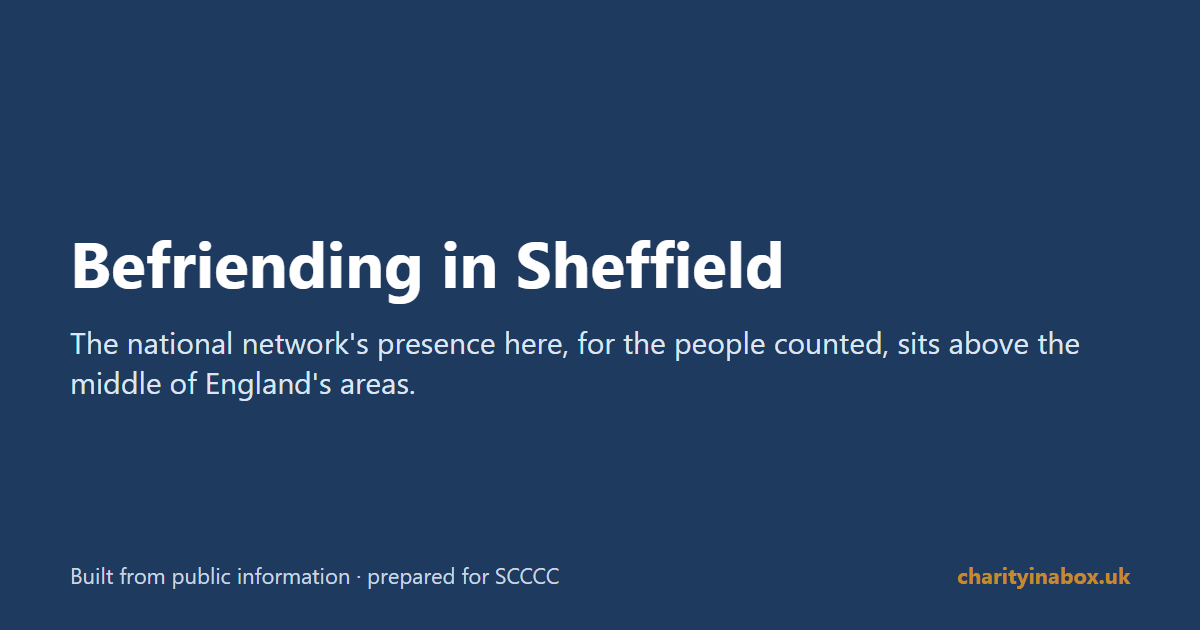 Befriending in Sheffield
