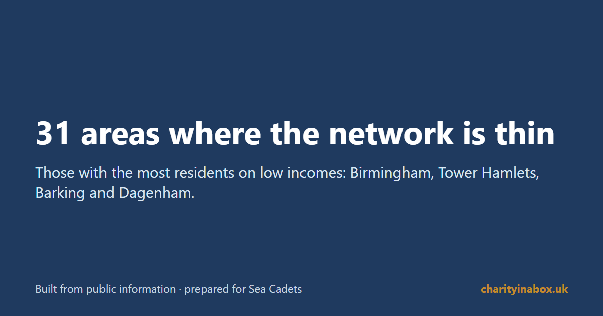 31 areas where the network is thin