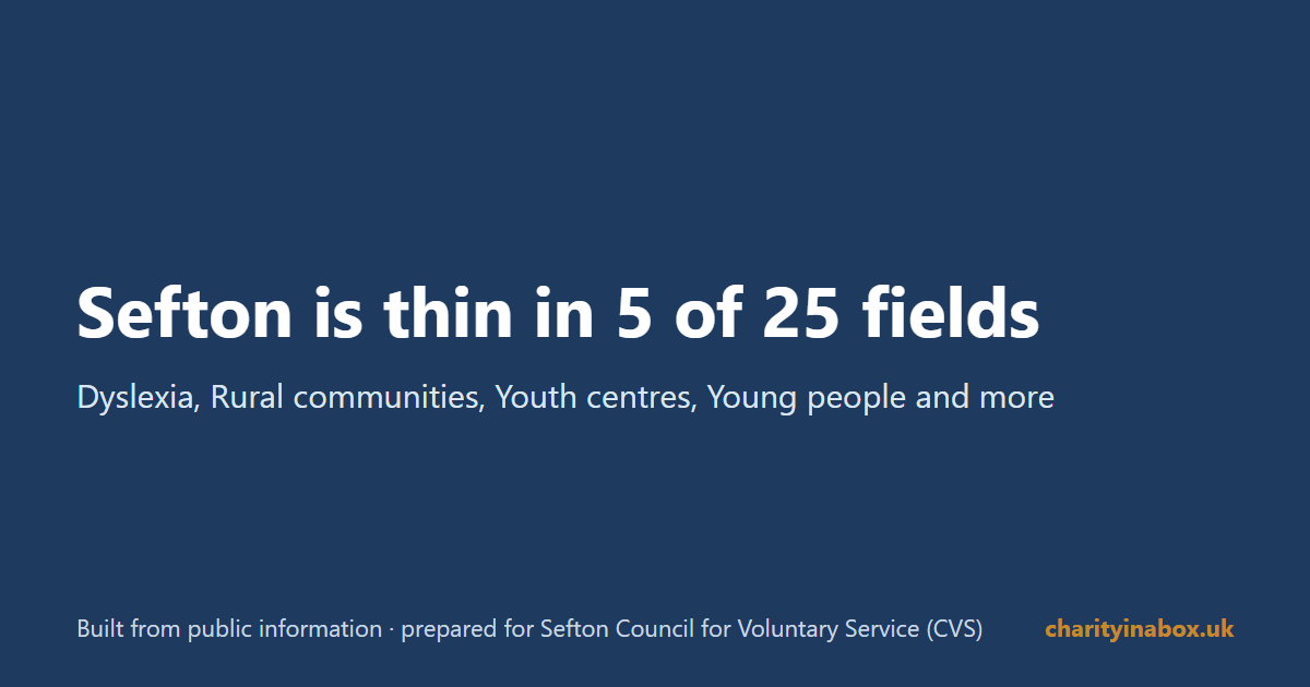 Sefton is thin in 5 of 25 fields