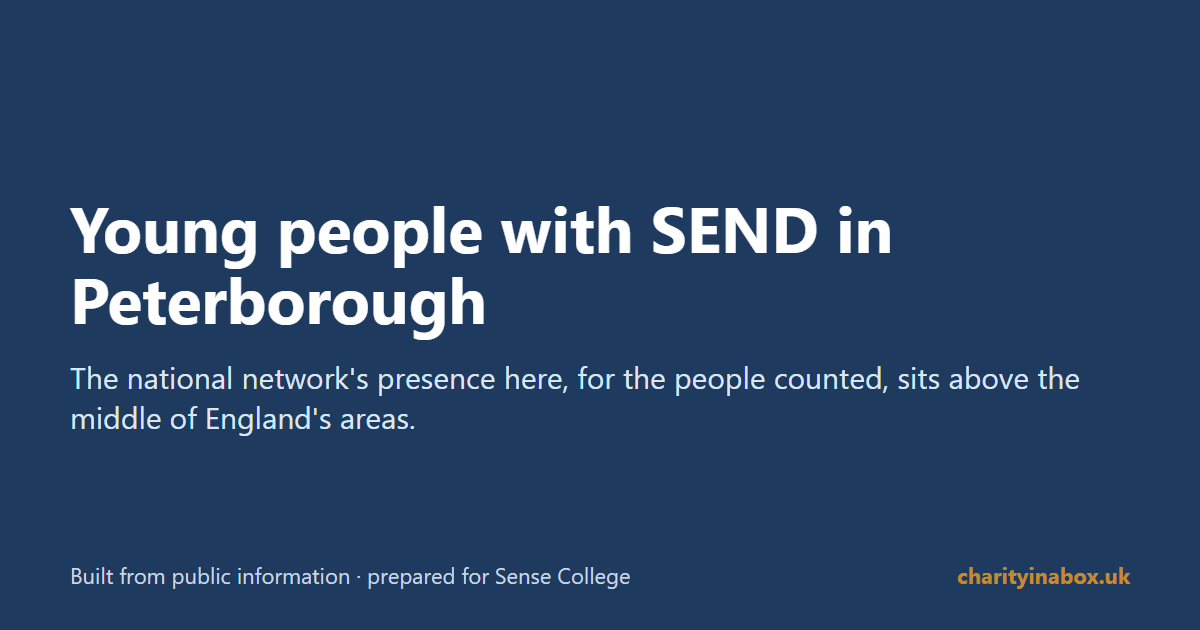Young people with SEND in Peterborough