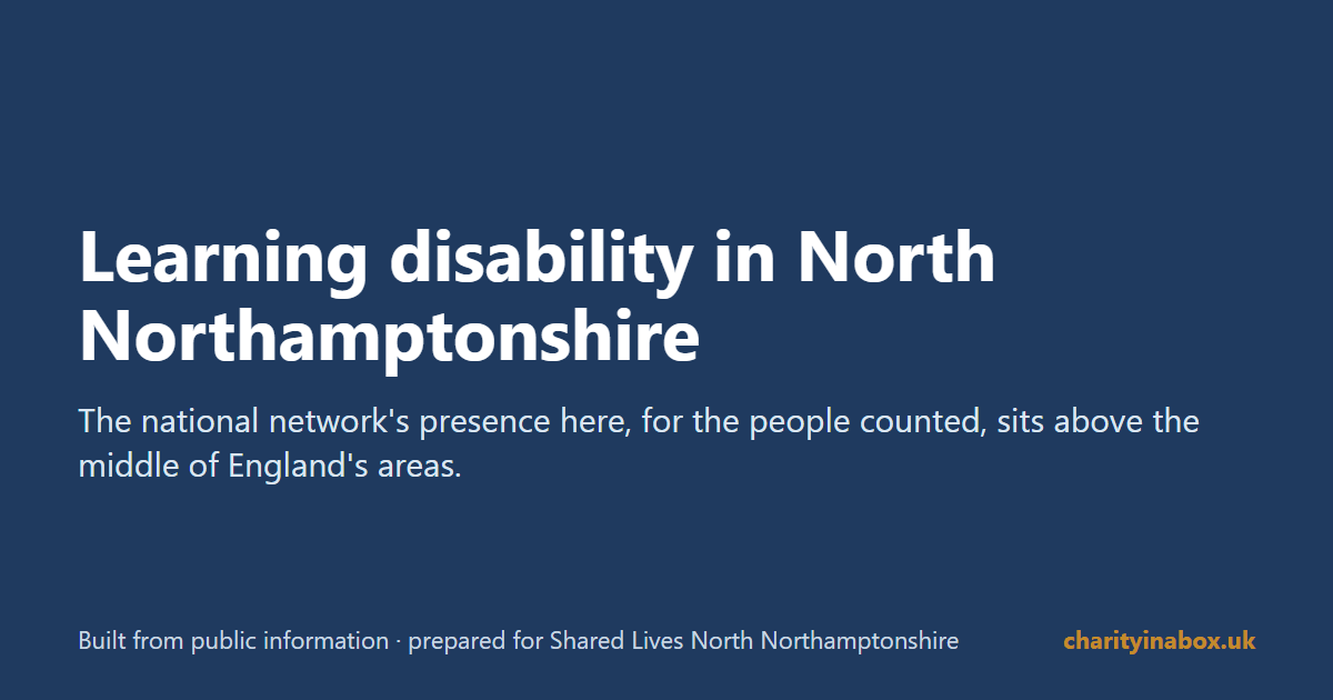 Learning disability in North Northamptonshire